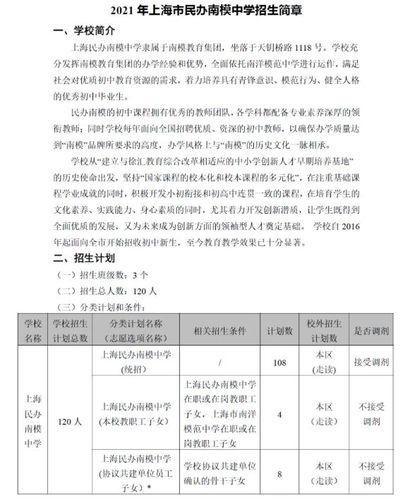 2021年上海市民办南模中学招生简章