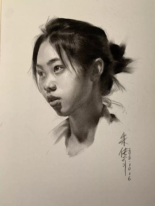 第三一三集 朱传奇教你画利落有神的四分之三侧女青年素描头像