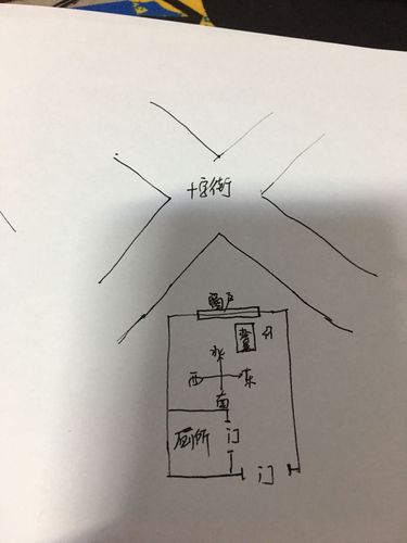 办公桌左侧冲门,右侧靠窗,坐东朝西,风水如何,怎样化解!求大师化解!