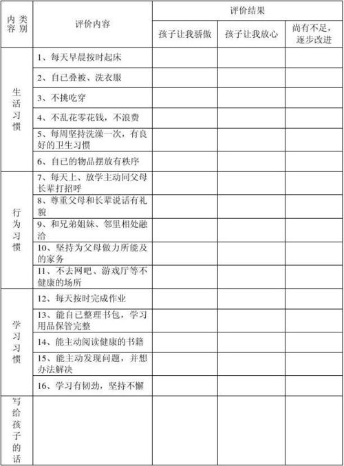 家长评价表