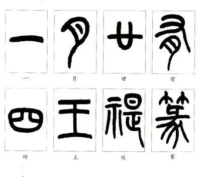 未央lillian的相册王福庵篆书说文部目