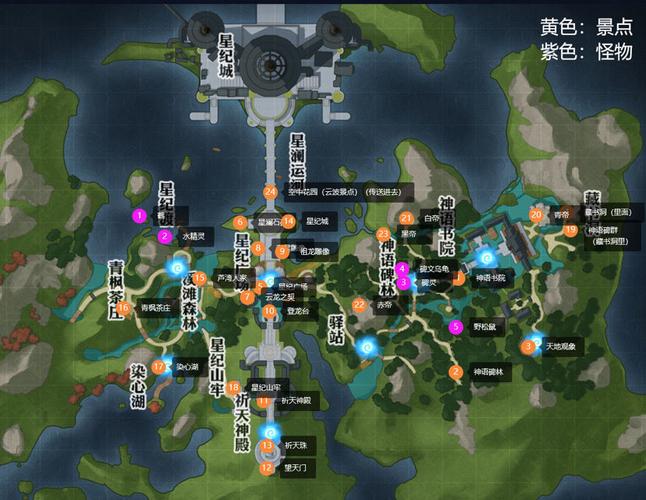 天谕手游帝都景点有哪些-帝都景点汇总