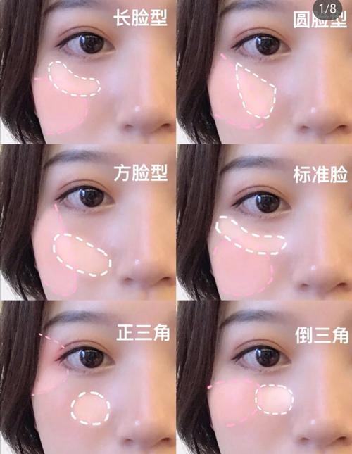 互动问答| 如何根据脸型打腮红?