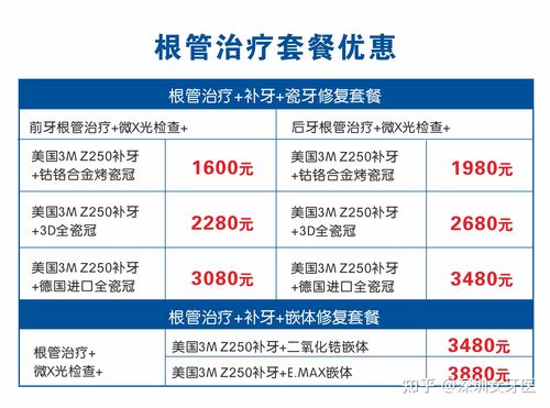 有谁在深圳做过根管治疗的总费用多少