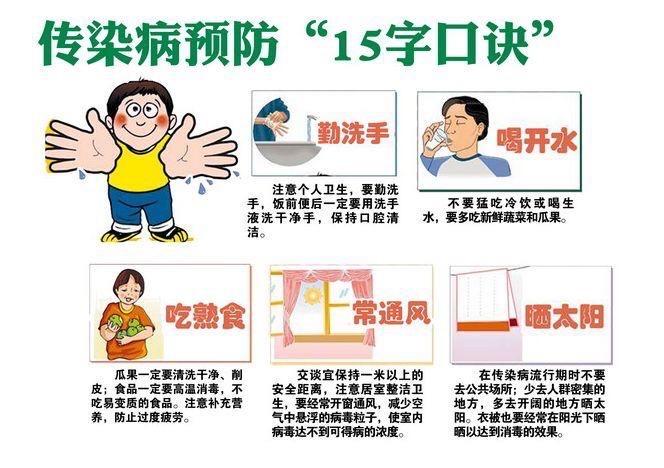 西半屯中心幼儿园健康伴我行——夏季常见传染病预防小知识