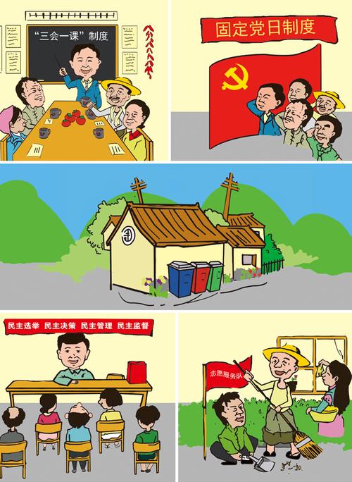 免费精品三项制度落实情况调查问卷三