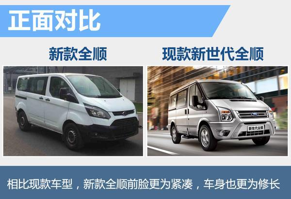 江铃全顺的增压机是什么型的江铃全顺发动机