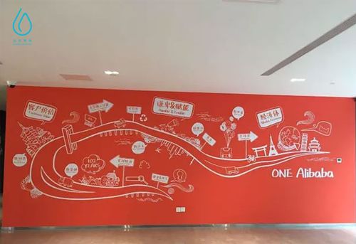 阿里巴巴文化墙"onealibaba"|活水教育