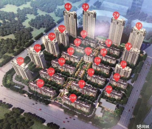 市中鸿鑫御景 3号楼29层南北通透中间户3室2厅1卫 115