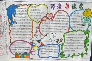环境与健康手抄报 手抄报电子版
