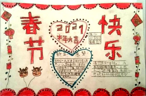新年新气象,新年新起点,愿我们每一个人在新的一年里都收获满满,快乐