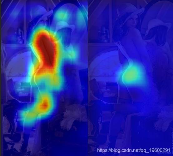 python卷积神经网络人体图像识别(示例代码)