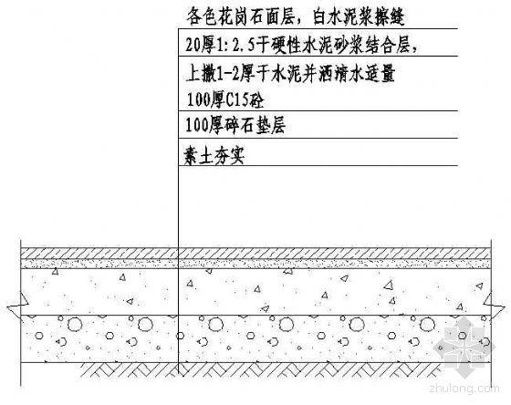 [分享]花岗岩地面做法大样资料免费下载