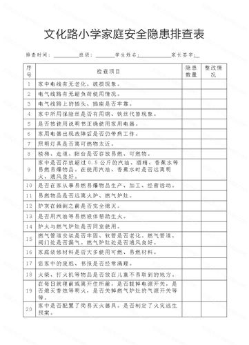 文化路小学家庭安全隐患排查表.docx