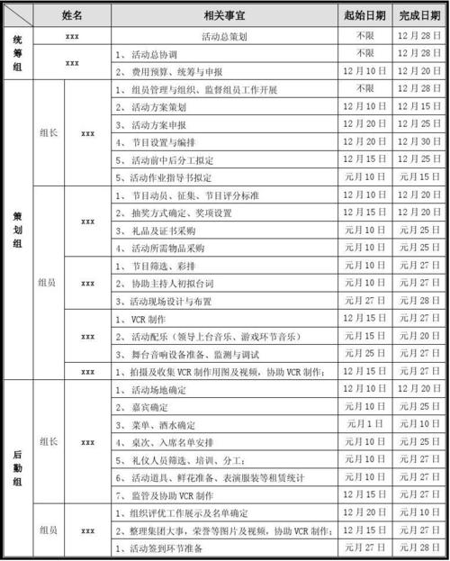 春节联欢晚会策划方案 年会策划方案 元旦晚会策划 春节联欢晚会流程
