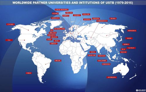 拓展国际化培养渠道 开展高层次国际合作