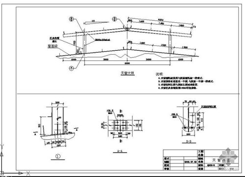某厂房天窗大样图