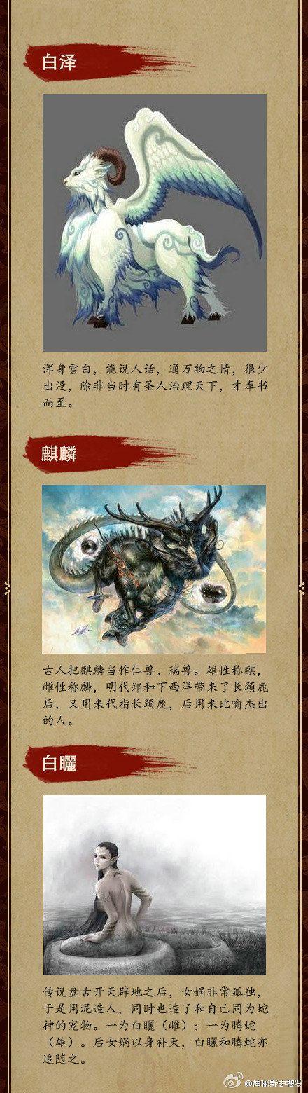 中国上古神兽大全,怎能只闻其名,而不知其形?