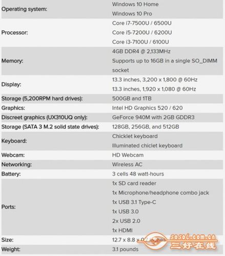 再度更新 华硕zenbook ux310升级版登场