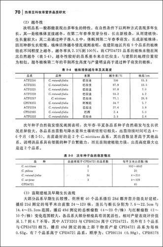目前,关于热带牧草的研究多集中于品种选择和种植模式方面,营养成分