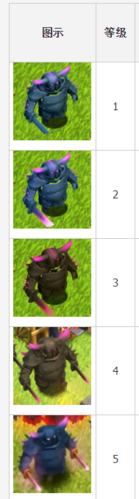 部落冲突皮卡超人乐园长什么样1