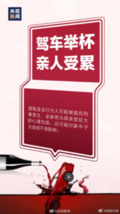 对生命负责,拒绝酒驾!