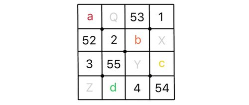 十六宫格填数字