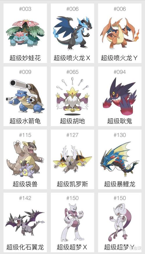 精灵宝可梦mega有哪些?