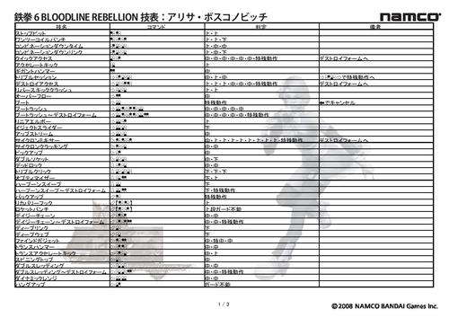 psp铁拳6艾丽莎的全部出招表,要容易懂的,最好有解说
