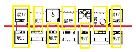 建筑串联式空间组合手法  下图是该博物馆的一部分,它的展厅平面采用