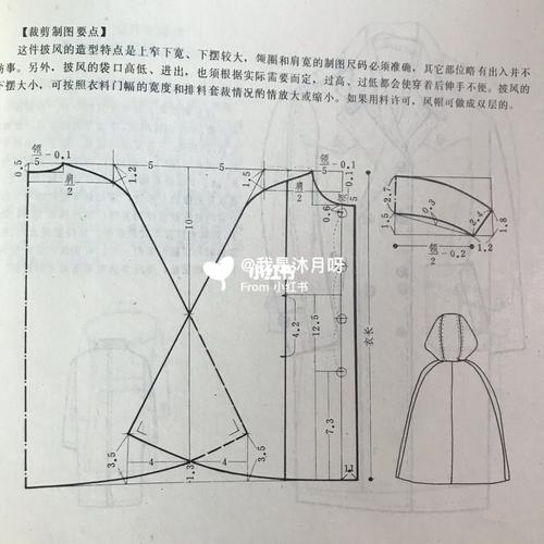 连帽式披风～斗篷裁剪图_斗篷_披风_冬天去哪玩_裁剪图_兴趣爱好_手工