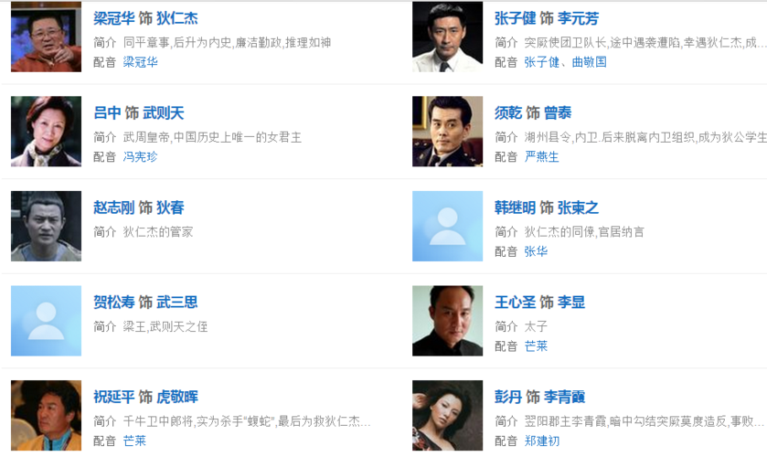 神探狄仁杰第一部电视剧演员表?