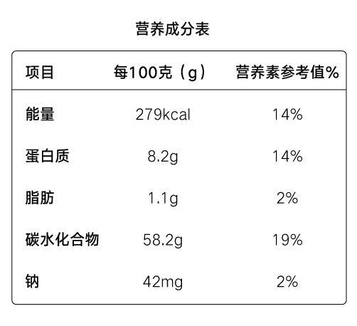 这是无任何添加的低温冻干秋葵干外包装上的营养成分表,热量和脂肪