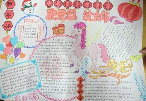 2022元旦快乐儿童手抄报简单文字内容