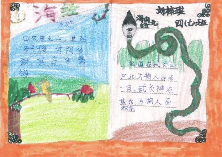 四(7)班手抄报《山海经》之我见