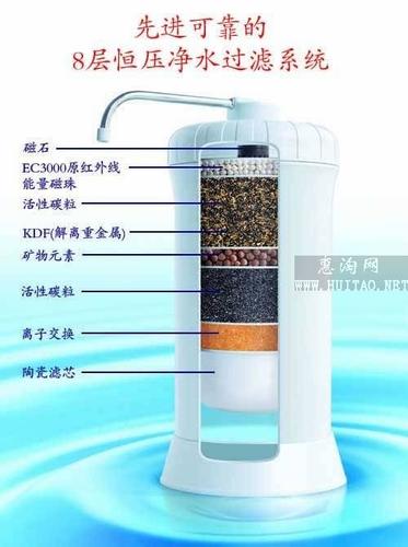 饮用水净化器价格