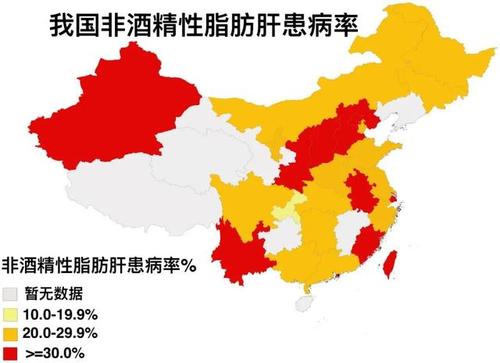 一,脂肪肝发病率逐年升高,需引起高度重视 目前 我国肝病患者越来越多