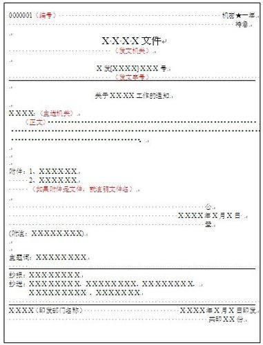 [转载]行政公文格式