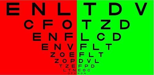 视力情况测试图