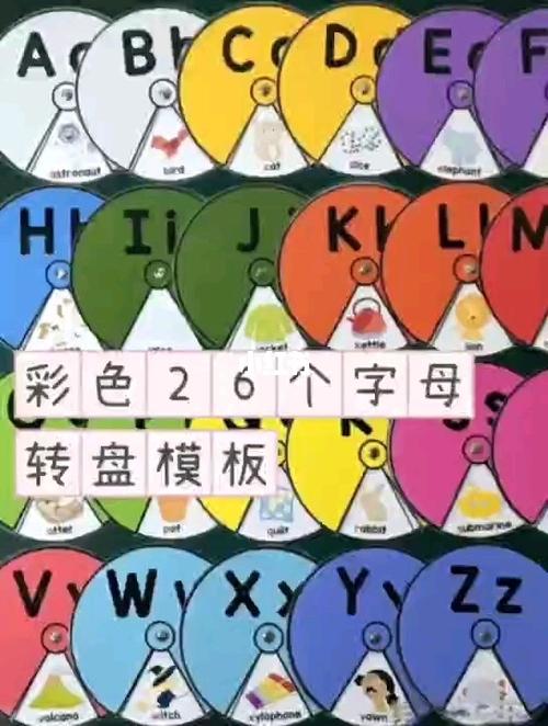 26个字母单词转盘教具,学英语更有趣_早教_阅读_奥妙怎么样_教育_学前