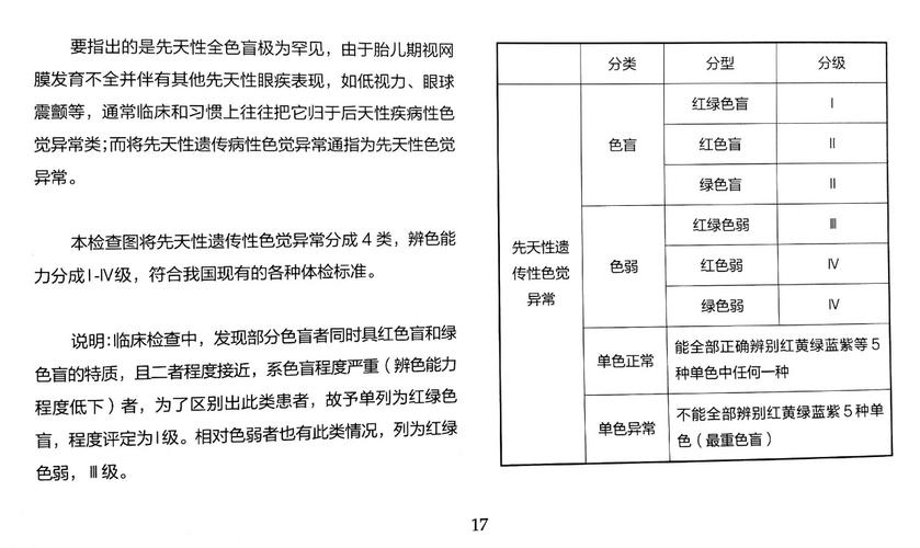 俞自萍第六版前言说明