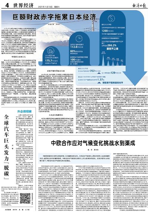 经济日报多媒体数字报刊
