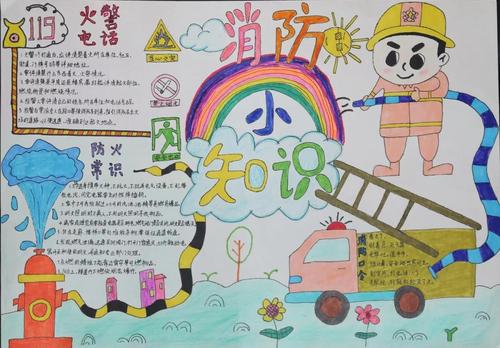 宜昌市首届"火焰蓝"中小学生消防主题手抄报大赛优秀作品展