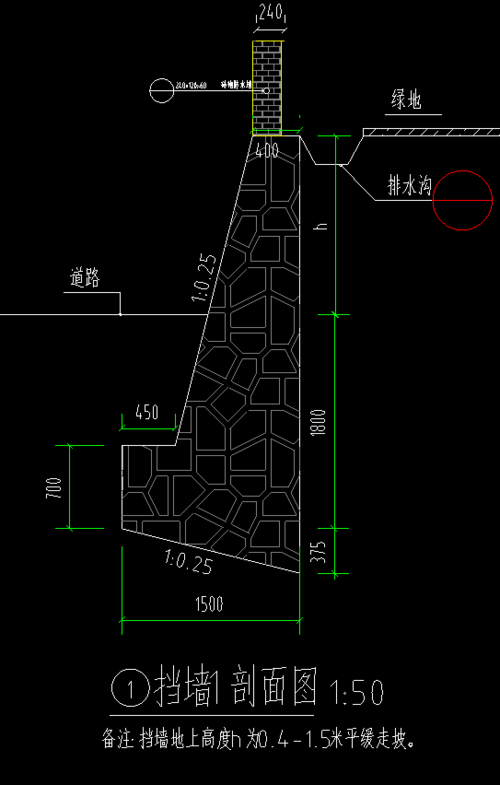 重力式挡土墙怎么计算立方还有墙面勾缝的话是怎么计算