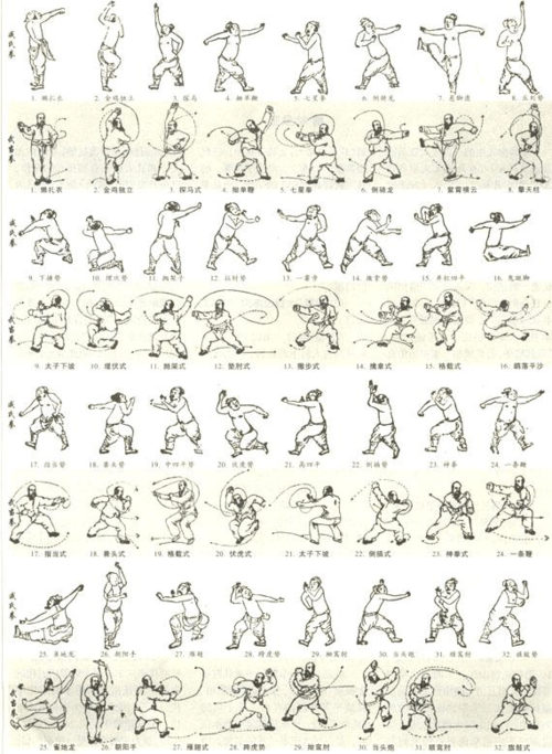 戚继光三十二势长拳与武当长拳