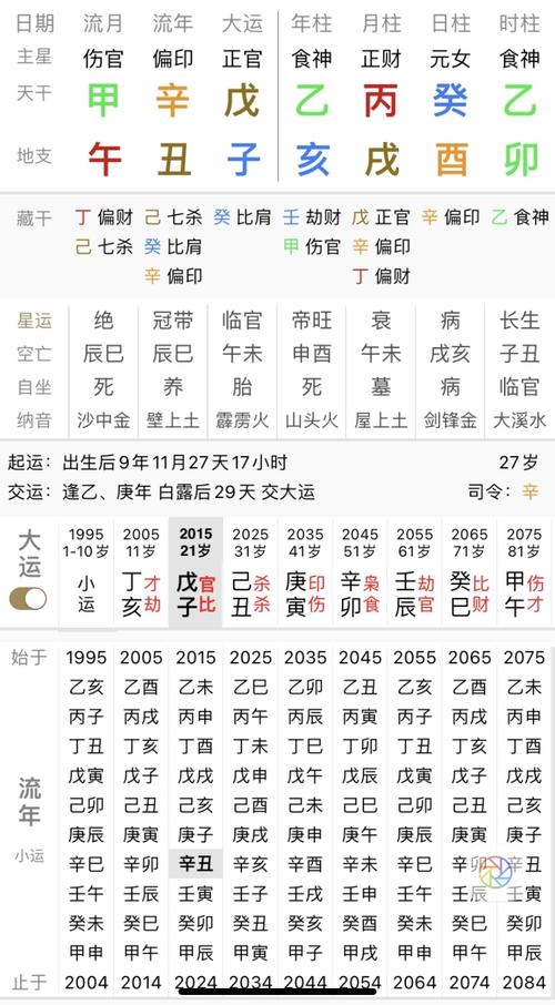 想请问一下大家 这个八字是官印相生吗 格局怎么样?