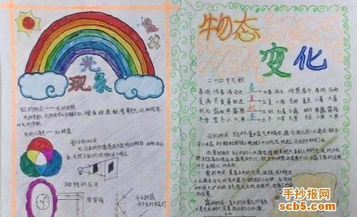 初一物理光现象手抄报 物理手抄报