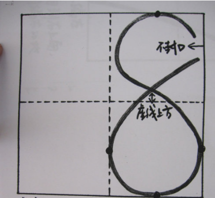 8字笔画笔顺怎么写8