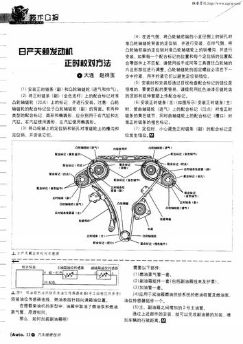 日产天籁发动机正时校对方法.pdf