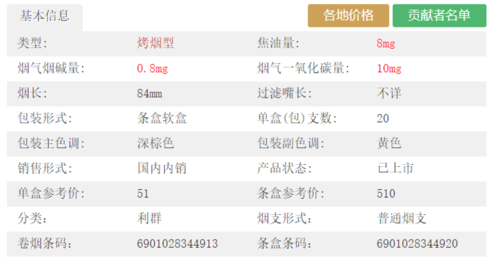 利群金色阳光价格几何利群金色阳光怎么样